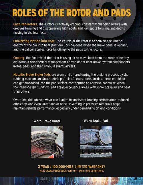 Roles of the Rotor and Pads